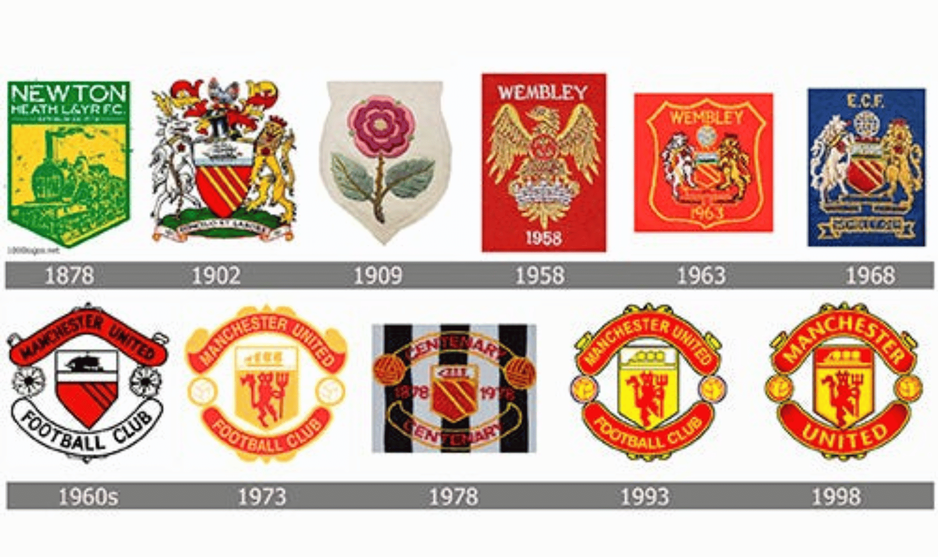 _manchester united (1)